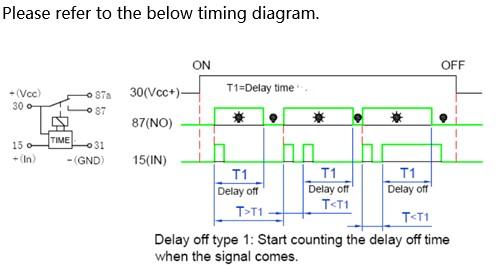 24V 10A Timer Relay 90 Seconds