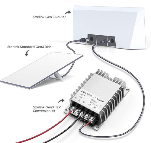 12V/24V To 56V Converter For Starlink gen 3