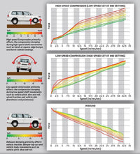 Fuso GX  2011+ TM Suspension Fitted F & R Upgrade Multi Leaf+Remote Cs