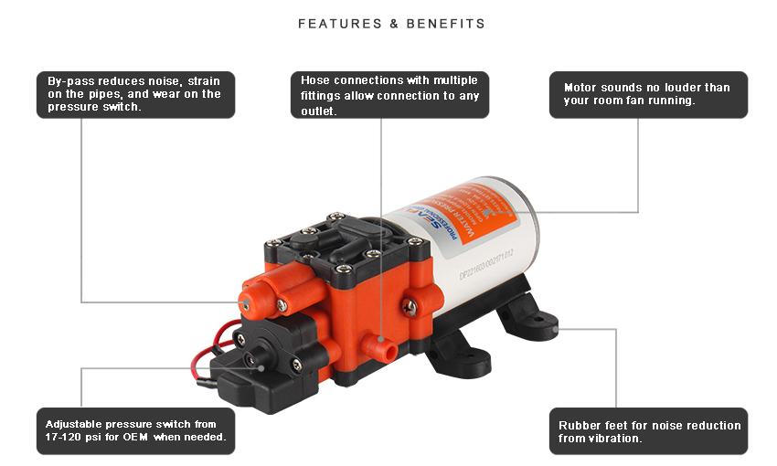 Seaflow Water Pump 12V 22 Series 1.3Gpm