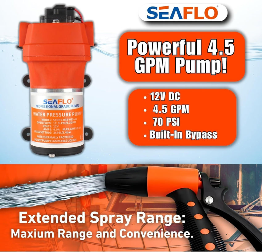 Seaflo Washdown Pump Kit 12v 70Psi