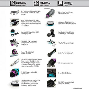 Fuso 2011+ TM Suspension F & R Upgrade Multi Leaf+ Remote CS -KIT ONLY