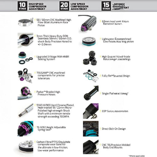 Isuzu GX NPS 2014+ TM Suspension F & R Upgrade Multi Leaf+ Remote GX KIT