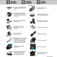 Isuzu NPS 2014+ TM Long Travel Remote Canister Shocks Front Each