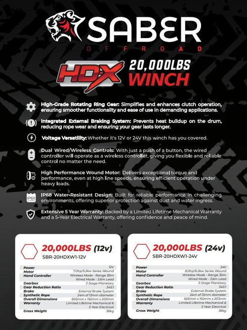 Saber HDX  Winch Unfitted 12V 20,000Lb 12mm x 25m Synth
