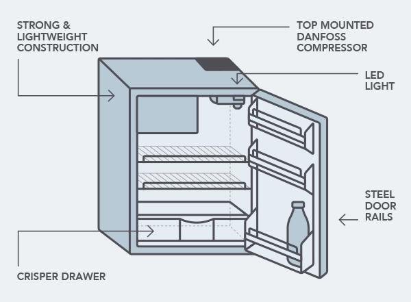 Bushman 130L Upright Fridge - 124L Fridge & 6L Freezer