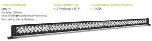 Noxsolis Nx852 52" Light Bar Double Row