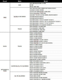 Oem Fuso 6 Stud Wheel Fitted With Bridgestone 215/75 R17.5 124L