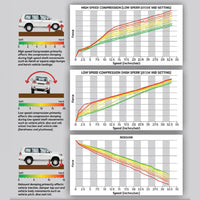 Isuzu NPS 2008+ TM Suspension Fitted F & R Upgrade Multi Leaf+ Remote Cs