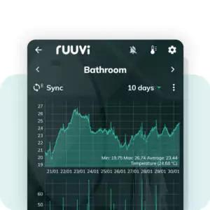 Ruuvitag PRO Bluetooth Sensor 4in1 Temp, Humidity, Air Pressure,Motion