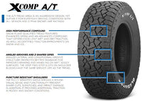 Tyre Gladiator X-Comp At 37X13.5 R17 Lt 135Q