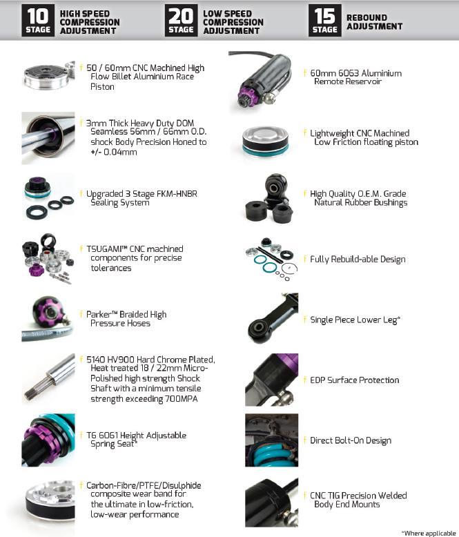 Isuzu NPS 2014+ TM Long Travel Remote Canister Shocks Rear Each