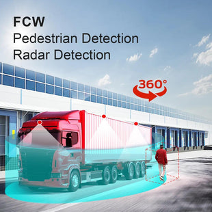 Camera System HD 360Deg DVR 4x Surround Camera Kit Only