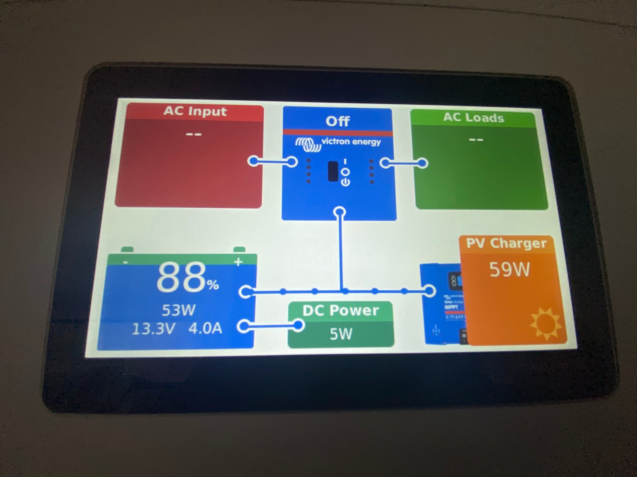 gx-90-isuzu-4x4-motorhome-smart-system-display